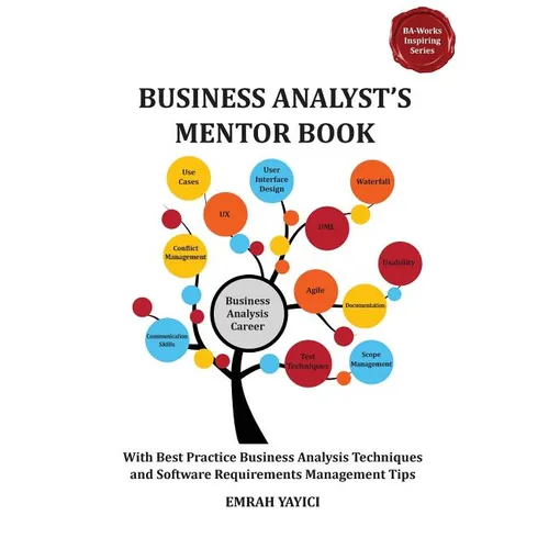 Business Analyst's Mentor Book: With Best Practice Business Analysis Techniques and Software Requirements Management Tips