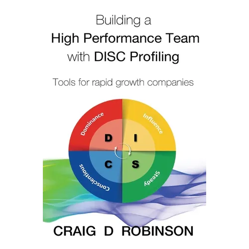 Building a High Performance Team with DISC Profiling: Tools for rapid growth companies