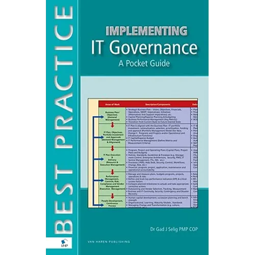 Implementing IT Governance