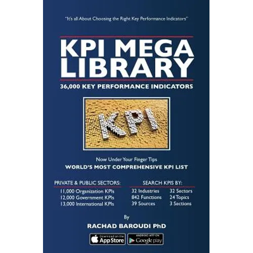 KPI Mega Library: 36,000 Key Performance Indicators